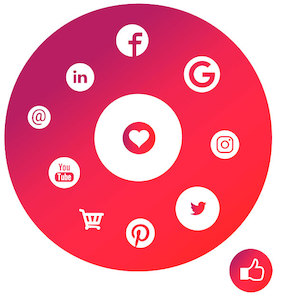 Digital Marketing Fundamentals Training