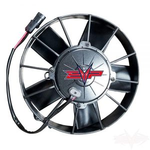 2017 CAN AM MAVERICK X3 172 R INTERCOOLER FAN UPGRADE CAN AM X3, X3 Engine, X3 E&hellip;