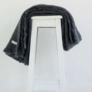 Interiors Duplicate: Mohair Throw | Charcoal