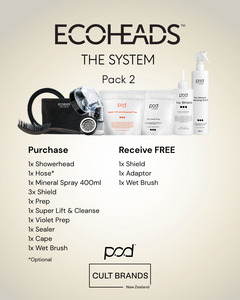 Ecoheads: ECOHEADS -POD 'The System" Opening Package 2
