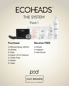 Ecoheads: ECOHEADS - POD 'The System" Opening Package 1