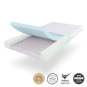 Changing Bedding: DuoCore™ Bamboo Cot Mattress