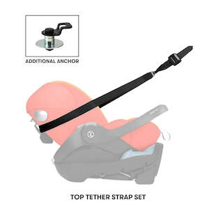 Carseats: Cloud Q Top Tether Adjuster set