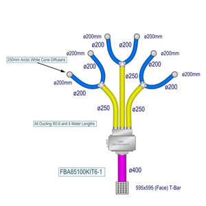 Fba Quality Comfort Kit: 10.0kW Quality Comfort Kit  6 Bedroom