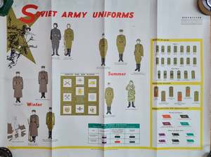 Soviet Army Uniforms Informational Poster, 1960s