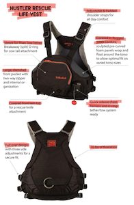 Kokatat HustleR rescue PFD - Day Two