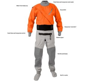 Kokatat Hydrus Meridian Drysuit - Day Two