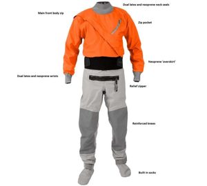 Products: Kokatat Hydrus Meridian Drysuit - Day Two