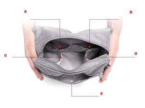 Hanging Toiletry Bag Travel Cosmetic Kit Large Essentials Organizer Waterproof