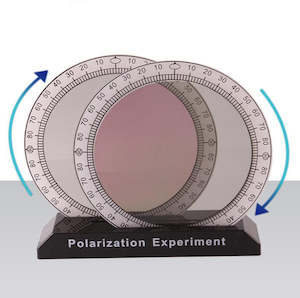 Polarisation Demonstrator