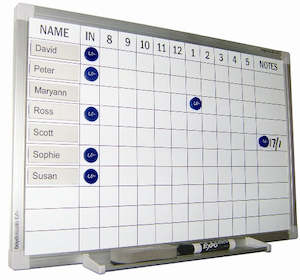 Planners: Magnetic Staff Indicator Board (600 x 600)