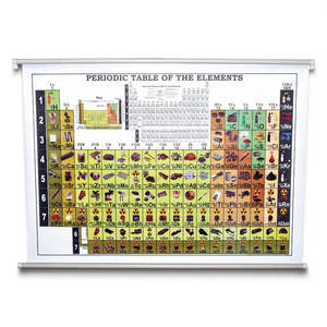 Chemistry Models: Periodic Table of Elements Wall Chart – 75cm x 100cm