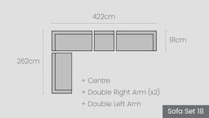 Hamilton Modular Options: Hamilton Sofa Set 18