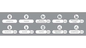 Waste Management: Slim Jim Recycling Station Labels - Individuals/Customised
(First one free with each billboard)