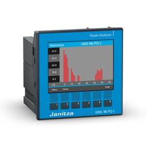 Janitza UMG 96 PQ-L Direct Control