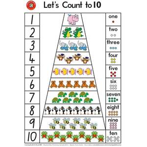 Learning Can Be Fun: LCBF Wall Chart Lets Count To Ten Poster