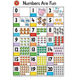 Learning Can Be Fun: LCBF Wall Chart Numbers Are Fun Poster