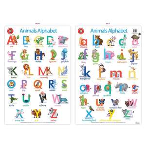 LCBF Wall Chart The Alphabet of Animals Poster