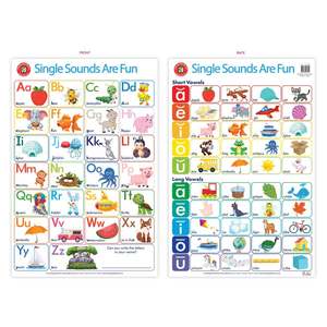 Learning Can Be Fun: LCBF Wall Chart Single Sounds Are Fun Poster