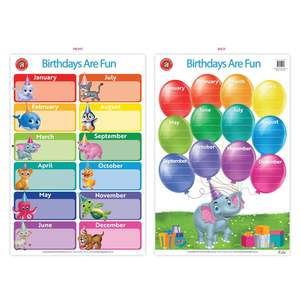 Learning Can Be Fun: LCBF Wall Chart Birthdays Are Fun Poster