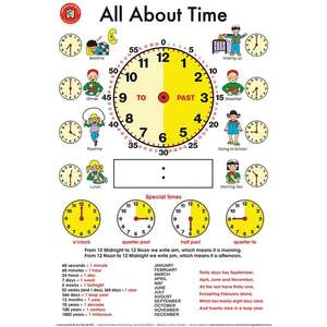 Learning Can Be Fun: LCBF Wall Chart All About Time Poster