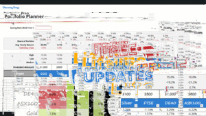 Products: Portfolio Investment Planner Discover.Done
