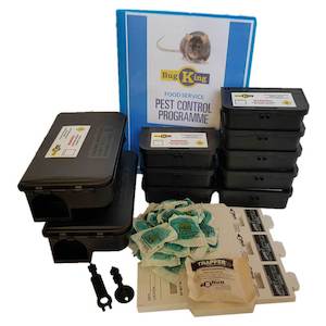 Food Compliance Package - Medium