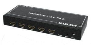 Products: Basic HDMI Switcher Hire