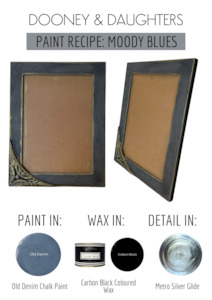 Paint Recipes: Moody Blues