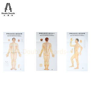 Products: Acupoint Chart (English-Chinese version) Double Swords