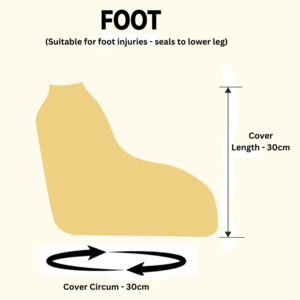 Best Sellers: Foot  (F)