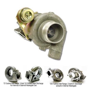 Garrett GT2871R ball bearing turbo – Driven Performance