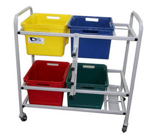 Storage: Resource Trolley