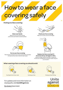 How to cover up Dzine Signs