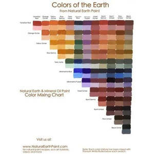 Easter: Natural Earth Colour Mixing Chart