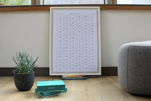 Accessories: 108 Asana Yoga Sequencing A2 Poster