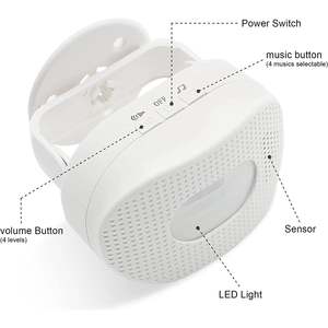 Caregiver Pagers Alerts: Motion Sensor Alert
