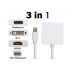 Electus Computers - Mini Display Port to HDMI + DVI + DisplayPort Adapter access&hellip;