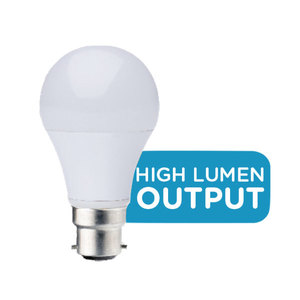 Products: 12W LED Globe - Elite Energy Solutions