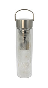 Products: Flowtea Amami