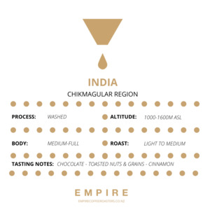 India Single Origin - Empire Coffee Roasters