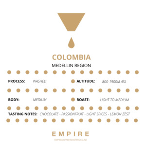 Colombia Single Origin - Empire Coffee Roasters