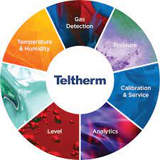 Customer Portal: Teltherm Logo