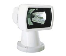 Searchlight: HRX150