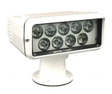 Searchlight: HRL2070