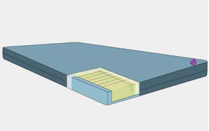 Icare Beds: Medical Mattress - M1