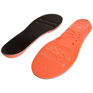 Products: Anti-Fatigue Memory Foam ESD Insole – ergogo