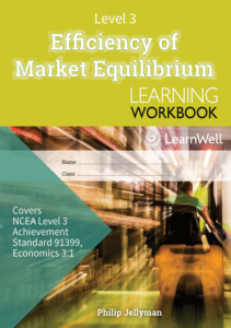 Whats New: Level 3 Efficiency of Market Equilibrium 3.1 Learning Workbook