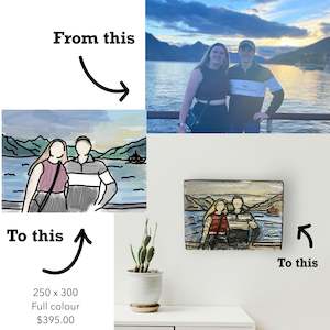 21st Gift Ideas: Photo to Glass art