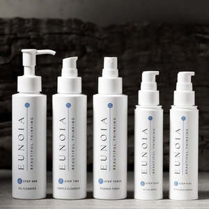 5 Step Skincare Routine